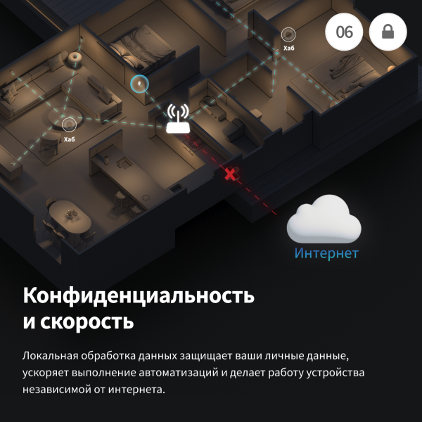 Датчик присутствия Aqara Presence Sensor FP2 — изображение 10